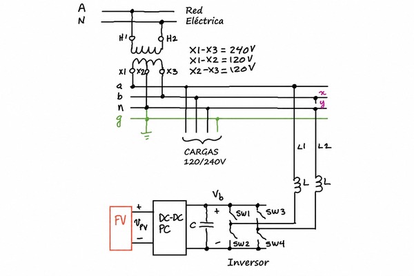 Esquema del inversor de potencia de onda sinusoidal pura de 12 V 220 V Esquema del inversor de potencia de onda sinusoidal pura de 12 V 220 V