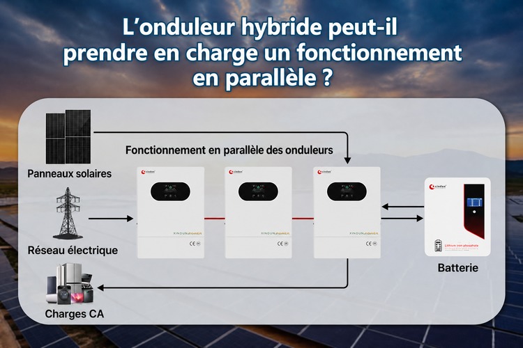 onduleur hybride en parallèle onduleur hybride en parallèle