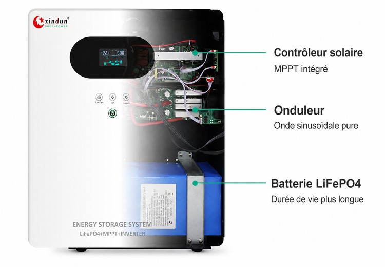 onduleur solaire tout-en-un