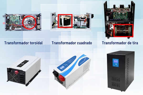 ¿Qué tipo de transformador se utiliza en el convertidor e inversor de CC a CA? ¿Qué tipo de transformador se utiliza en el convertidor e inversor de CC a CA?