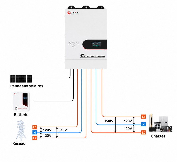 schéma onduleur alimentation split-phase schéma onduleur alimentation split-phase
