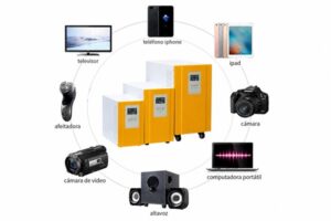 Sistema de energía solar Xindun de China Uso del inversor off-grid para vivienda