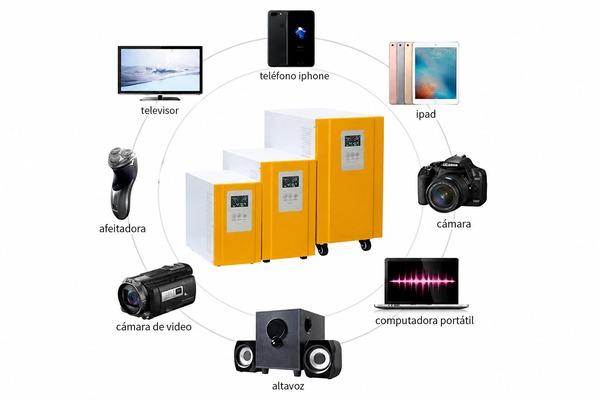 Uso del inversor off-grid para vivienda