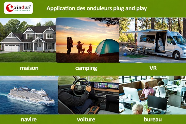 Application des onduleurs plug and play Application des onduleurs plug and play