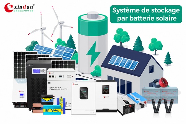 Comment fonctionne l'énergie solaire domestique Comment fonctionne l'énergie solaire domestique