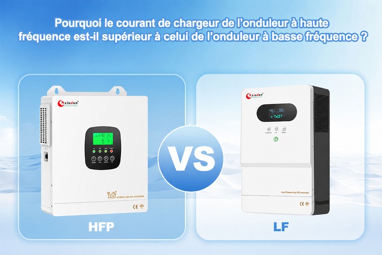 courant de charge de l'onduleur courant de charge de l'onduleur