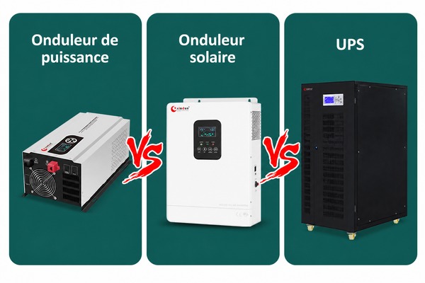 onduleur de puissance vs onduleur solaire vs UPS