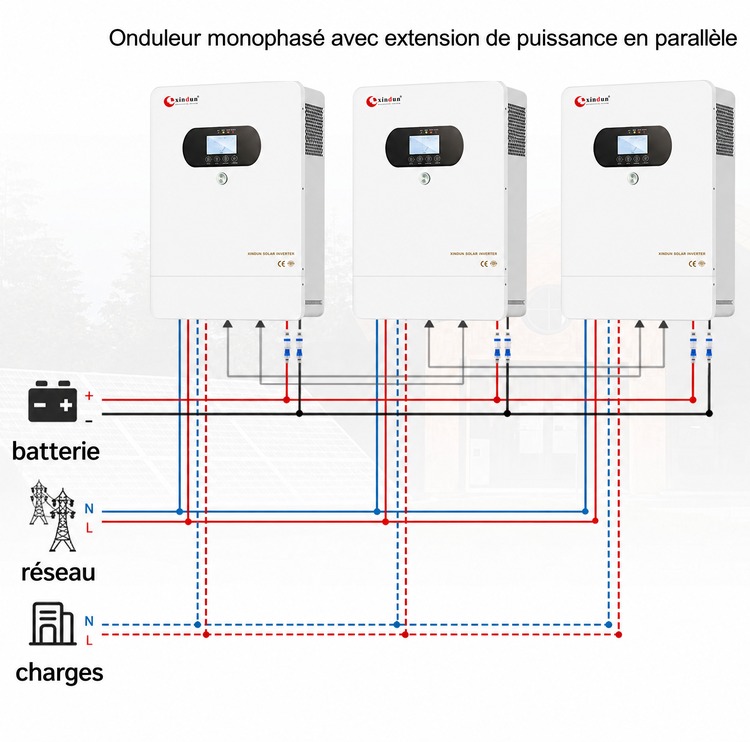 onduleur solaire monophase 380v onduleur solaire monophase 380v