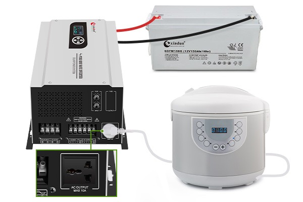 Onduleur solaire plug and play DP Onduleur solaire plug and play DP