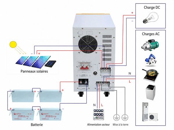 schéma de câblage onduleur avec chargeur de batterie Xindun WD schéma de câblage onduleur avec chargeur de batterie Xindun WD