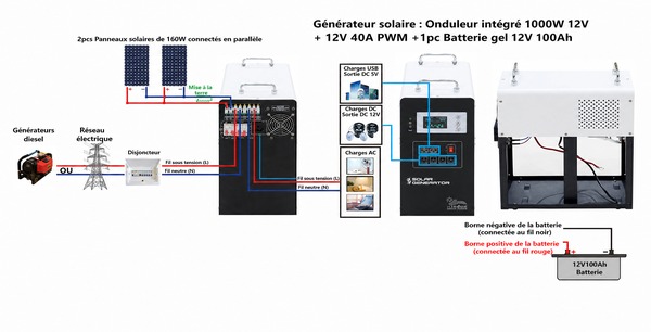 Schéma de câblage onduleur plug and play ESS avec batteries Schéma de câblage onduleur plug and play ESS avec batteries