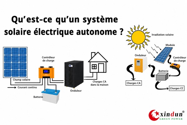 système photovoltaïque autonome