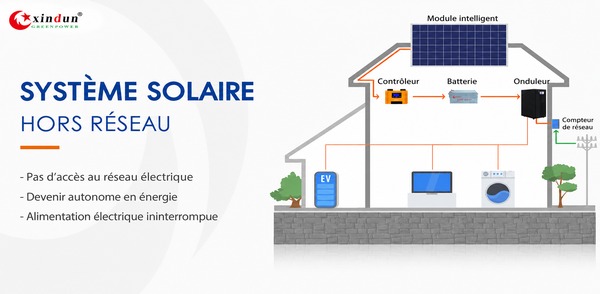 système solaire hors réseau avec batteries